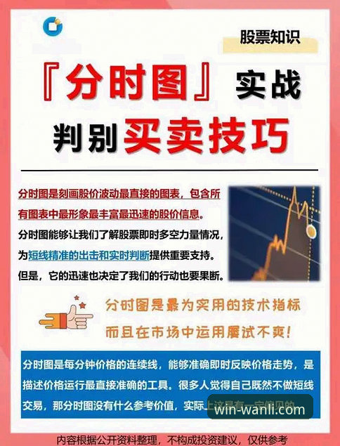 3个关键步骤判断万利是正规的吗——技术视角深度评测