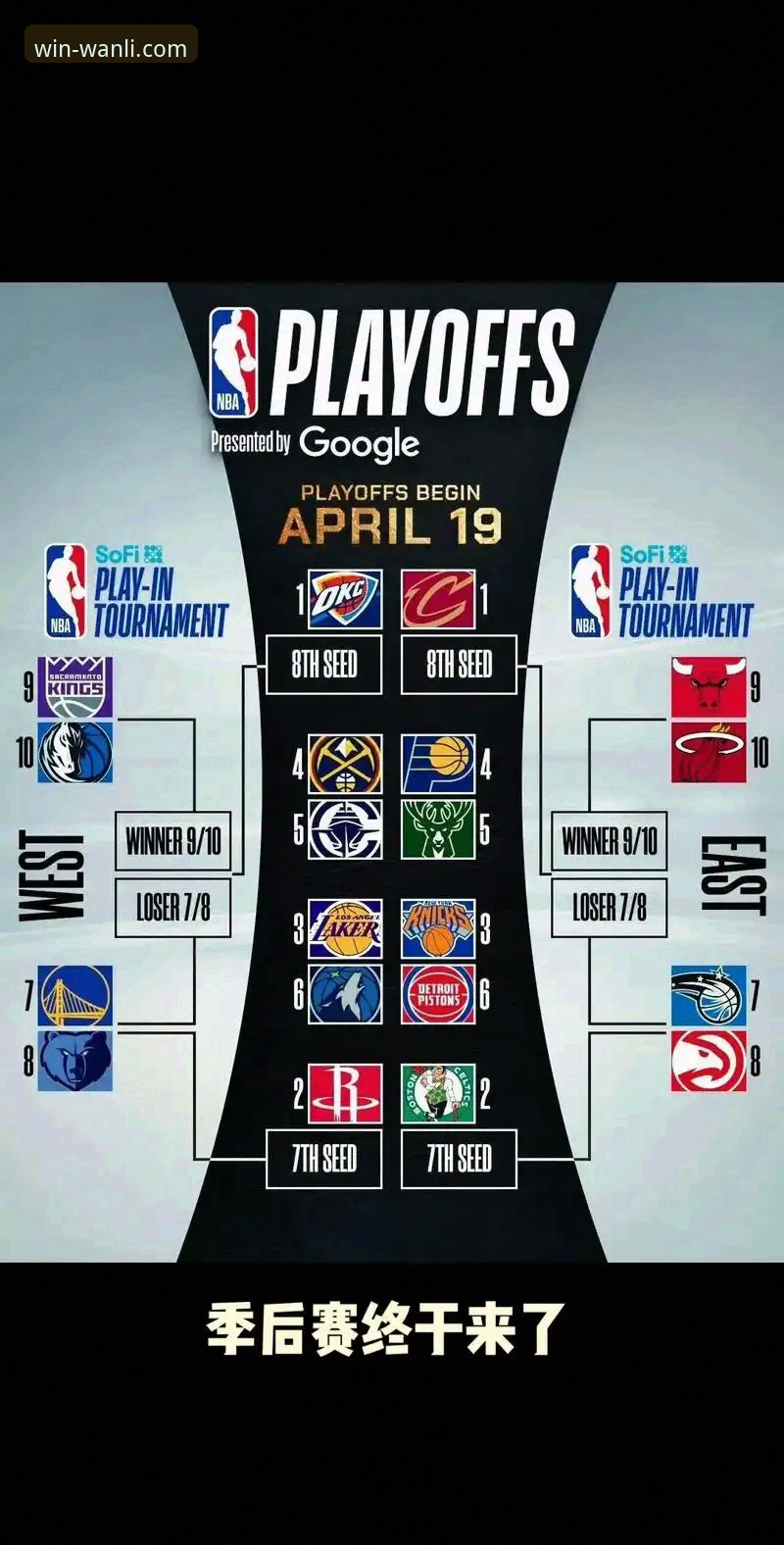 万利使用教程哪个好 在万利官网平台沉浸式体验NBA赛事:湖人vs步行者精彩对决全解析指南