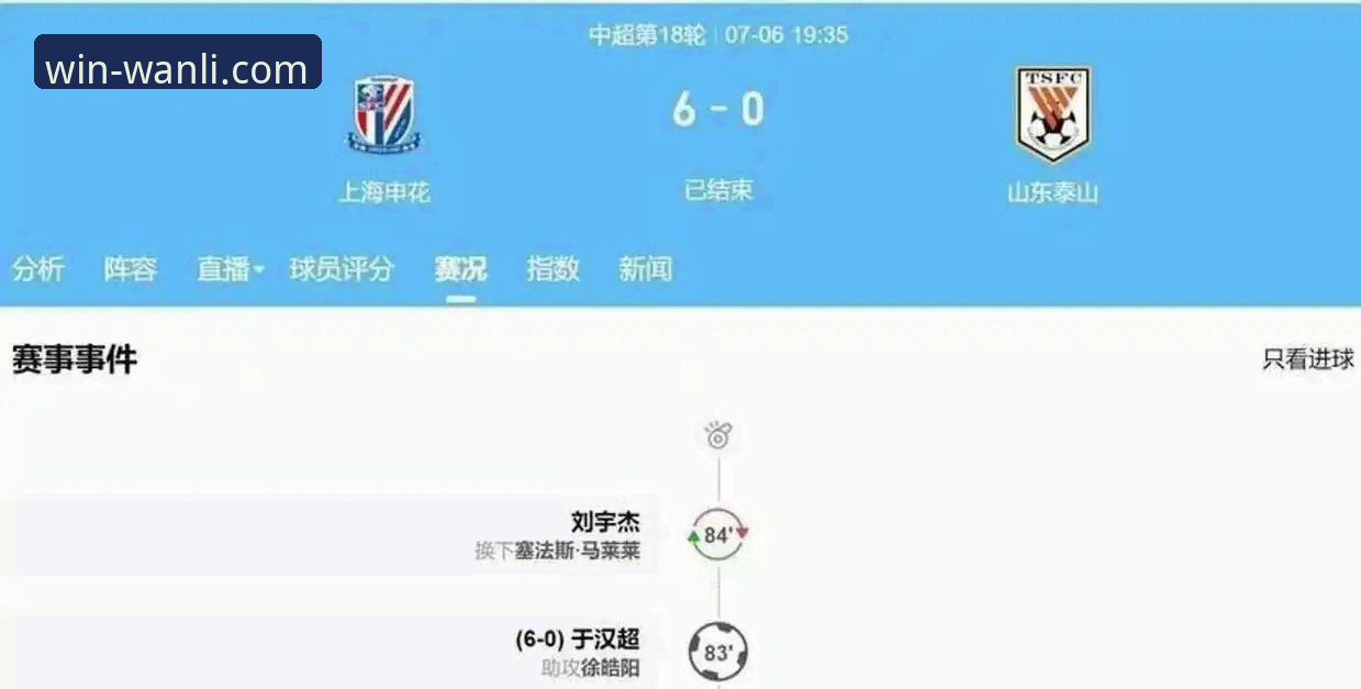 万利官网怎么样 中超亚冠名额变动完整指南:从万利官网平台看技术积分背后的席位之争