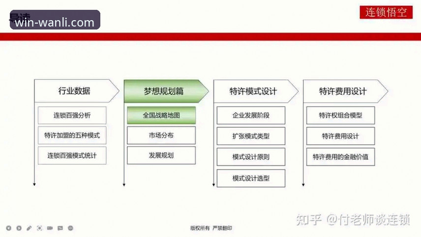 万利官网网址 万利官网平台介绍:正版入口与下载指南详解