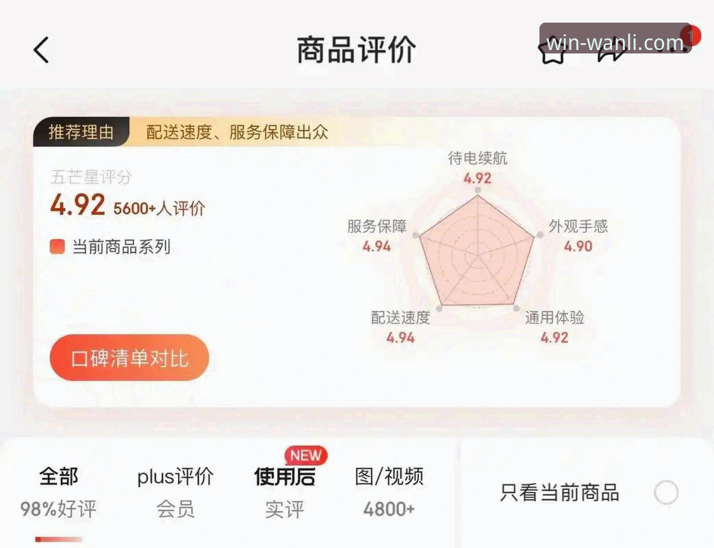 万利官方正版安全吗 万利官网平台最新动态:官方正版安全性全面解读,用户林姐实测v2.1.0版本